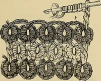 An illustration from The dictionary of needlework : an encyclopaedia of artistic, plain, and fancy needlework. Dealing fully with the details of all the stitches employed, the method of working, the materials used, the meaning of technical terms, and, where necessary, tracing the origin and history of the various works described. Illustrated with upwards of 800 wood engravings, and coloured plates. Plain sewing, textiles, dressmaking, appliances, and terms (1885)
