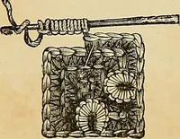 An illustration from The dictionary of needlework : an encyclopaedia of artistic, plain, and fancy needlework. Dealing fully with the details of all the stitches employed, the method of working, the materials used, the meaning of technical terms, and, where necessary, tracing the origin and history of the various works described. Illustrated with upwards of 800 wood engravings, and coloured plates. Plain sewing, textiles, dressmaking, appliances, and terms (1885)