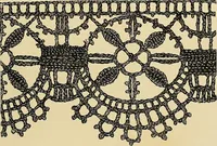 An illustration from The dictionary of needlework : an encyclopaedia of artistic, plain, and fancy needlework. Dealing fully with the details of all the stitches employed, the method of working, the materials used, the meaning of technical terms, and, where necessary, tracing the origin and history of the various works described. Illustrated with upwards of 800 wood engravings, and coloured plates. Plain sewing, textiles, dressmaking, appliances, and terms (1885)