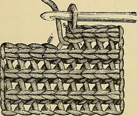 An illustration from The dictionary of needlework : an encyclopaedia of artistic, plain, and fancy needlework. Dealing fully with the details of all the stitches employed, the method of working, the materials used, the meaning of technical terms, and, where necessary, tracing the origin and history of the various works described. Illustrated with upwards of 800 wood engravings, and coloured plates. Plain sewing, textiles, dressmaking, appliances, and terms (1885)