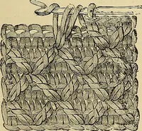 An illustration from The dictionary of needlework : an encyclopaedia of artistic, plain, and fancy needlework. Dealing fully with the details of all the stitches employed, the method of working, the materials used, the meaning of technical terms, and, where necessary, tracing the origin and history of the various works described. Illustrated with upwards of 800 wood engravings, and coloured plates. Plain sewing, textiles, dressmaking, appliances, and terms (1885)
