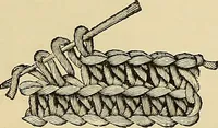 An illustration from The dictionary of needlework : an encyclopaedia of artistic, plain, and fancy needlework. Dealing fully with the details of all the stitches employed, the method of working, the materials used, the meaning of technical terms, and, where necessary, tracing the origin and history of the various works described. Illustrated with upwards of 800 wood engravings, and coloured plates. Plain sewing, textiles, dressmaking, appliances, and terms (1885)
