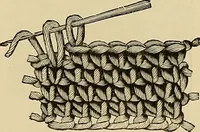 An illustration from The dictionary of needlework : an encyclopaedia of artistic, plain, and fancy needlework. Dealing fully with the details of all the stitches employed, the method of working, the materials used, the meaning of technical terms, and, where necessary, tracing the origin and history of the various works described. Illustrated with upwards of 800 wood engravings, and coloured plates. Plain sewing, textiles, dressmaking, appliances, and terms (1885)
