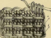 An illustration from The dictionary of needlework : an encyclopaedia of artistic, plain, and fancy needlework. Dealing fully with the details of all the stitches employed, the method of working, the materials used, the meaning of technical terms, and, where necessary, tracing the origin and history of the various works described. Illustrated with upwards of 800 wood engravings, and coloured plates. Plain sewing, textiles, dressmaking, appliances, and terms (1885)