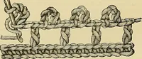 An illustration from The dictionary of needlework : an encyclopaedia of artistic, plain, and fancy needlework. Dealing fully with the details of all the stitches employed, the method of working, the materials used, the meaning of technical terms, and, where necessary, tracing the origin and history of the various works described. Illustrated with upwards of 800 wood engravings, and coloured plates. Plain sewing, textiles, dressmaking, appliances, and terms (1885)