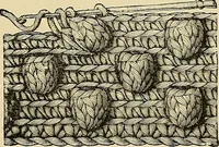 An illustration from The dictionary of needlework : an encyclopaedia of artistic, plain, and fancy needlework. Dealing fully with the details of all the stitches employed, the method of working, the materials used, the meaning of technical terms, and, where necessary, tracing the origin and history of the various works described. Illustrated with upwards of 800 wood engravings, and coloured plates. Plain sewing, textiles, dressmaking, appliances, and terms (1885)