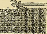 An illustration from The dictionary of needlework : an encyclopaedia of artistic, plain, and fancy needlework. Dealing fully with the details of all the stitches employed, the method of working, the materials used, the meaning of technical terms, and, where necessary, tracing the origin and history of the various works described. Illustrated with upwards of 800 wood engravings, and coloured plates. Plain sewing, textiles, dressmaking, appliances, and terms (1885)