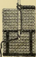 An illustration from The dictionary of needlework : an encyclopaedia of artistic, plain, and fancy needlework. Dealing fully with the details of all the stitches employed, the method of working, the materials used, the meaning of technical terms, and, where necessary, tracing the origin and history of the various works described. Illustrated with upwards of 800 wood engravings, and coloured plates. Plain sewing, textiles, dressmaking, appliances, and terms (1885)