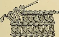 An illustration from The dictionary of needlework : an encyclopaedia of artistic, plain, and fancy needlework. Dealing fully with the details of all the stitches employed, the method of working, the materials used, the meaning of technical terms, and, where necessary, tracing the origin and history of the various works described. Illustrated with upwards of 800 wood engravings, and coloured plates. Plain sewing, textiles, dressmaking, appliances, and terms (1885)