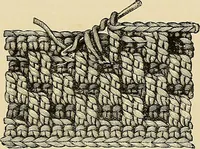 An illustration from The dictionary of needlework : an encyclopaedia of artistic, plain, and fancy needlework. Dealing fully with the details of all the stitches employed, the method of working, the materials used, the meaning of technical terms, and, where necessary, tracing the origin and history of the various works described. Illustrated with upwards of 800 wood engravings, and coloured plates. Plain sewing, textiles, dressmaking, appliances, and terms (1885)