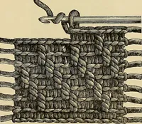 An illustration from The dictionary of needlework : an encyclopaedia of artistic, plain, and fancy needlework. Dealing fully with the details of all the stitches employed, the method of working, the materials used, the meaning of technical terms, and, where necessary, tracing the origin and history of the various works described. Illustrated with upwards of 800 wood engravings, and coloured plates. Plain sewing, textiles, dressmaking, appliances, and terms (1885)