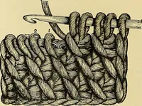 An illustration from The dictionary of needlework : an encyclopaedia of artistic, plain, and fancy needlework. Dealing fully with the details of all the stitches employed, the method of working, the materials used, the meaning of technical terms, and, where necessary, tracing the origin and history of the various works described. Illustrated with upwards of 800 wood engravings, and coloured plates. Plain sewing, textiles, dressmaking, appliances, and terms (1885)