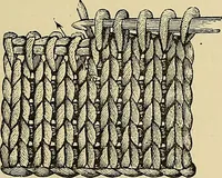 An illustration from The dictionary of needlework : an encyclopaedia of artistic, plain, and fancy needlework. Dealing fully with the details of all the stitches employed, the method of working, the materials used, the meaning of technical terms, and, where necessary, tracing the origin and history of the various works described. Illustrated with upwards of 800 wood engravings, and coloured plates. Plain sewing, textiles, dressmaking, appliances, and terms (1885)