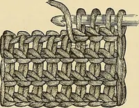 An illustration from The dictionary of needlework : an encyclopaedia of artistic, plain, and fancy needlework. Dealing fully with the details of all the stitches employed, the method of working, the materials used, the meaning of technical terms, and, where necessary, tracing the origin and history of the various works described. Illustrated with upwards of 800 wood engravings, and coloured plates. Plain sewing, textiles, dressmaking, appliances, and terms (1885)