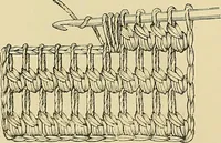 An illustration from The dictionary of needlework : an encyclopaedia of artistic, plain, and fancy needlework. Dealing fully with the details of all the stitches employed, the method of working, the materials used, the meaning of technical terms, and, where necessary, tracing the origin and history of the various works described. Illustrated with upwards of 800 wood engravings, and coloured plates. Plain sewing, textiles, dressmaking, appliances, and terms (1885)