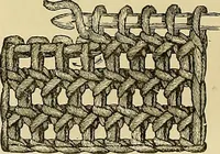 An illustration from The dictionary of needlework : an encyclopaedia of artistic, plain, and fancy needlework. Dealing fully with the details of all the stitches employed, the method of working, the materials used, the meaning of technical terms, and, where necessary, tracing the origin and history of the various works described. Illustrated with upwards of 800 wood engravings, and coloured plates. Plain sewing, textiles, dressmaking, appliances, and terms (1885)