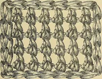 An illustration from The dictionary of needlework : an encyclopaedia of artistic, plain, and fancy needlework. Dealing fully with the details of all the stitches employed, the method of working, the materials used, the meaning of technical terms, and, where necessary, tracing the origin and history of the various works described. Illustrated with upwards of 800 wood engravings, and coloured plates. Plain sewing, textiles, dressmaking, appliances, and terms (1885)