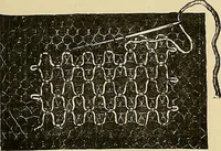 An illustration from The dictionary of needlework : an encyclopaedia of artistic, plain, and fancy needlework. Dealing fully with the details of all the stitches employed, the method of working, the materials used, the meaning of technical terms, and, where necessary, tracing the origin and history of the various works described. Illustrated with upwards of 800 wood engravings, and coloured plates. Plain sewing, textiles, dressmaking, appliances, and terms (1885)