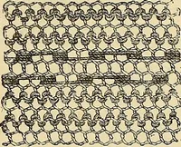 An illustration from The dictionary of needlework : an encyclopaedia of artistic, plain, and fancy needlework. Dealing fully with the details of all the stitches employed, the method of working, the materials used, the meaning of technical terms, and, where necessary, tracing the origin and history of the various works described. Illustrated with upwards of 800 wood engravings, and coloured plates. Plain sewing, textiles, dressmaking, appliances, and terms (1885)