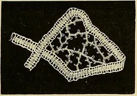 An illustration from The dictionary of needlework : an encyclopaedia of artistic, plain, and fancy needlework. Dealing fully with the details of all the stitches employed, the method of working, the materials used, the meaning of technical terms, and, where necessary, tracing the origin and history of the various works described. Illustrated with upwards of 800 wood engravings, and coloured plates. Plain sewing, textiles, dressmaking, appliances, and terms (1885)