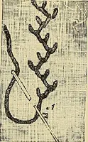 An illustration from The dictionary of needlework : an encyclopaedia of artistic, plain, and fancy needlework. Dealing fully with the details of all the stitches employed, the method of working, the materials used, the meaning of technical terms, and, where necessary, tracing the origin and history of the various works described. Illustrated with upwards of 800 wood engravings, and coloured plates. Plain sewing, textiles, dressmaking, appliances, and terms (1885)