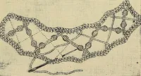 An illustration from The dictionary of needlework : an encyclopaedia of artistic, plain, and fancy needlework. Dealing fully with the details of all the stitches employed, the method of working, the materials used, the meaning of technical terms, and, where necessary, tracing the origin and history of the various works described. Illustrated with upwards of 800 wood engravings, and coloured plates. Plain sewing, textiles, dressmaking, appliances, and terms (1885)