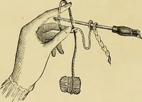 An illustration from The dictionary of needlework : an encyclopaedia of artistic, plain, and fancy needlework. Dealing fully with the details of all the stitches employed, the method of working, the materials used, the meaning of technical terms, and, where necessary, tracing the origin and history of the various works described. Illustrated with upwards of 800 wood engravings, and coloured plates. Plain sewing, textiles, dressmaking, appliances, and terms (1885)