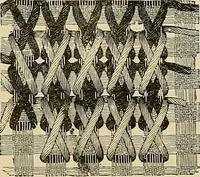 An illustration from The dictionary of needlework : an encyclopaedia of artistic, plain, and fancy needlework. Dealing fully with the details of all the stitches employed, the method of working, the materials used, the meaning of technical terms, and, where necessary, tracing the origin and history of the various works described. Illustrated with upwards of 800 wood engravings, and coloured plates. Plain sewing, textiles, dressmaking, appliances, and terms (1885)