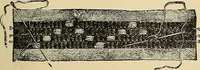 An illustration from The dictionary of needlework : an encyclopaedia of artistic, plain, and fancy needlework. Dealing fully with the details of all the stitches employed, the method of working, the materials used, the meaning of technical terms, and, where necessary, tracing the origin and history of the various works described. Illustrated with upwards of 800 wood engravings, and coloured plates. Plain sewing, textiles, dressmaking, appliances, and terms (1885)