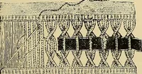 An illustration from The dictionary of needlework : an encyclopaedia of artistic, plain, and fancy needlework. Dealing fully with the details of all the stitches employed, the method of working, the materials used, the meaning of technical terms, and, where necessary, tracing the origin and history of the various works described. Illustrated with upwards of 800 wood engravings, and coloured plates. Plain sewing, textiles, dressmaking, appliances, and terms (1885)