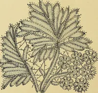 An illustration from The dictionary of needlework : an encyclopaedia of artistic, plain, and fancy needlework. Dealing fully with the details of all the stitches employed, the method of working, the materials used, the meaning of technical terms, and, where necessary, tracing the origin and history of the various works described. Illustrated with upwards of 800 wood engravings, and coloured plates. Plain sewing, textiles, dressmaking, appliances, and terms (1885)