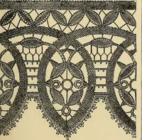 An illustration from The dictionary of needlework : an encyclopaedia of artistic, plain, and fancy needlework. Dealing fully with the details of all the stitches employed, the method of working, the materials used, the meaning of technical terms, and, where necessary, tracing the origin and history of the various works described. Illustrated with upwards of 800 wood engravings, and coloured plates. Plain sewing, textiles, dressmaking, appliances, and terms (1885)