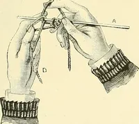 An illustration from The dictionary of needlework : an encyclopaedia of artistic, plain, and fancy needlework. Dealing fully with the details of all the stitches employed, the method of working, the materials used, the meaning of technical terms, and, where necessary, tracing the origin and history of the various works described. Illustrated with upwards of 800 wood engravings, and coloured plates. Plain sewing, textiles, dressmaking, appliances, and terms (1885)