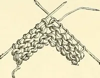 An illustration from The dictionary of needlework : an encyclopaedia of artistic, plain, and fancy needlework. Dealing fully with the details of all the stitches employed, the method of working, the materials used, the meaning of technical terms, and, where necessary, tracing the origin and history of the various works described. Illustrated with upwards of 800 wood engravings, and coloured plates. Plain sewing, textiles, dressmaking, appliances, and terms (1885)
