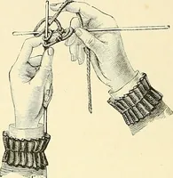 Picture 103 of 196 from The dictionary of needlework : an encyclopaedia of artistic, plain, and fancy needlework. Dealing fully with the details of all the stitches employed, the method of working, the materials used, the meaning of technical terms, and, where necessary, tracing the origin and history of the various works described. Illustrated with upwards of 800 wood engravings, and coloured plates. Plain sewing, textiles, dressmaking, appliances, and terms (1885), leaf 111