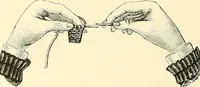 An illustration from The dictionary of needlework : an encyclopaedia of artistic, plain, and fancy needlework. Dealing fully with the details of all the stitches employed, the method of working, the materials used, the meaning of technical terms, and, where necessary, tracing the origin and history of the various works described. Illustrated with upwards of 800 wood engravings, and coloured plates. Plain sewing, textiles, dressmaking, appliances, and terms (1885)