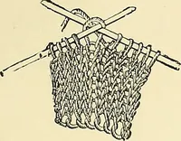 An illustration from The dictionary of needlework : an encyclopaedia of artistic, plain, and fancy needlework. Dealing fully with the details of all the stitches employed, the method of working, the materials used, the meaning of technical terms, and, where necessary, tracing the origin and history of the various works described. Illustrated with upwards of 800 wood engravings, and coloured plates. Plain sewing, textiles, dressmaking, appliances, and terms (1885)