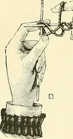 An illustration from The dictionary of needlework : an encyclopaedia of artistic, plain, and fancy needlework. Dealing fully with the details of all the stitches employed, the method of working, the materials used, the meaning of technical terms, and, where necessary, tracing the origin and history of the various works described. Illustrated with upwards of 800 wood engravings, and coloured plates. Plain sewing, textiles, dressmaking, appliances, and terms (1885)