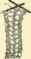 An illustration from The dictionary of needlework : an encyclopaedia of artistic, plain, and fancy needlework. Dealing fully with the details of all the stitches employed, the method of working, the materials used, the meaning of technical terms, and, where necessary, tracing the origin and history of the various works described. Illustrated with upwards of 800 wood engravings, and coloured plates. Plain sewing, textiles, dressmaking, appliances, and terms (1885)
