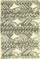 An illustration from The dictionary of needlework : an encyclopaedia of artistic, plain, and fancy needlework. Dealing fully with the details of all the stitches employed, the method of working, the materials used, the meaning of technical terms, and, where necessary, tracing the origin and history of the various works described. Illustrated with upwards of 800 wood engravings, and coloured plates. Plain sewing, textiles, dressmaking, appliances, and terms (1885)