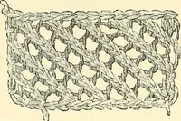 An illustration from The dictionary of needlework : an encyclopaedia of artistic, plain, and fancy needlework. Dealing fully with the details of all the stitches employed, the method of working, the materials used, the meaning of technical terms, and, where necessary, tracing the origin and history of the various works described. Illustrated with upwards of 800 wood engravings, and coloured plates. Plain sewing, textiles, dressmaking, appliances, and terms (1885)