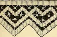 An illustration from The dictionary of needlework : an encyclopaedia of artistic, plain, and fancy needlework. Dealing fully with the details of all the stitches employed, the method of working, the materials used, the meaning of technical terms, and, where necessary, tracing the origin and history of the various works described. Illustrated with upwards of 800 wood engravings, and coloured plates. Plain sewing, textiles, dressmaking, appliances, and terms (1885)