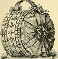 An illustration from The dictionary of needlework : an encyclopaedia of artistic, plain, and fancy needlework. Dealing fully with the details of all the stitches employed, the method of working, the materials used, the meaning of technical terms, and, where necessary, tracing the origin and history of the various works described. Illustrated with upwards of 800 wood engravings, and coloured plates. Plain sewing, textiles, dressmaking, appliances, and terms (1885)