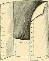 An illustration from The dictionary of needlework : an encyclopaedia of artistic, plain, and fancy needlework. Dealing fully with the details of all the stitches employed, the method of working, the materials used, the meaning of technical terms, and, where necessary, tracing the origin and history of the various works described. Illustrated with upwards of 800 wood engravings, and coloured plates. Plain sewing, textiles, dressmaking, appliances, and terms (1885)