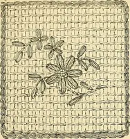 Picture 127 of 196 from The dictionary of needlework : an encyclopaedia of artistic, plain, and fancy needlework. Dealing fully with the details of all the stitches employed, the method of working, the materials used, the meaning of technical terms, and, where necessary, tracing the origin and history of the various works described. Illustrated with upwards of 800 wood engravings, and coloured plates. Plain sewing, textiles, dressmaking, appliances, and terms (1885), leaf 122
