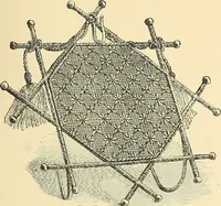 An illustration from The dictionary of needlework : an encyclopaedia of artistic, plain, and fancy needlework. Dealing fully with the details of all the stitches employed, the method of working, the materials used, the meaning of technical terms, and, where necessary, tracing the origin and history of the various works described. Illustrated with upwards of 800 wood engravings, and coloured plates. Plain sewing, textiles, dressmaking, appliances, and terms (1885)