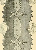 An illustration from The dictionary of needlework : an encyclopaedia of artistic, plain, and fancy needlework. Dealing fully with the details of all the stitches employed, the method of working, the materials used, the meaning of technical terms, and, where necessary, tracing the origin and history of the various works described. Illustrated with upwards of 800 wood engravings, and coloured plates. Plain sewing, textiles, dressmaking, appliances, and terms (1885)