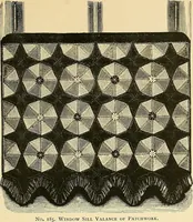 An illustration from The dictionary of needlework : an encyclopaedia of artistic, plain, and fancy needlework. Dealing fully with the details of all the stitches employed, the method of working, the materials used, the meaning of technical terms, and, where necessary, tracing the origin and history of the various works described. Illustrated with upwards of 800 wood engravings, and coloured plates. Plain sewing, textiles, dressmaking, appliances, and terms (1885)