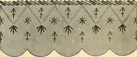 An illustration from The dictionary of needlework : an encyclopaedia of artistic, plain, and fancy needlework. Dealing fully with the details of all the stitches employed, the method of working, the materials used, the meaning of technical terms, and, where necessary, tracing the origin and history of the various works described. Illustrated with upwards of 800 wood engravings, and coloured plates. Plain sewing, textiles, dressmaking, appliances, and terms (1885)