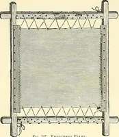 An illustration from The dictionary of needlework : an encyclopaedia of artistic, plain, and fancy needlework. Dealing fully with the details of all the stitches employed, the method of working, the materials used, the meaning of technical terms, and, where necessary, tracing the origin and history of the various works described. Illustrated with upwards of 800 wood engravings, and coloured plates. Plain sewing, textiles, dressmaking, appliances, and terms (1885)